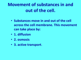 Slide 1 - Help for MYP 4 and 5 Students