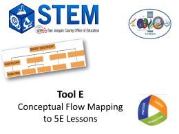 Tool E powerpoint - Workshops+SJCOE Workshop Management