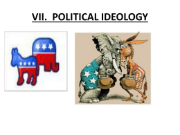 POLITICAL IDEOLOGY