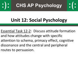 CHS AP Psychology Cognitive Dissonance Theory