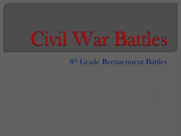 Civil War Battles