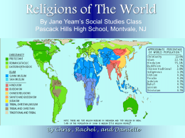 Religions of The World