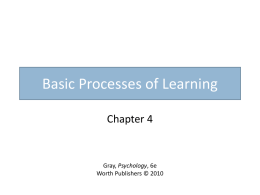 Process of Learning