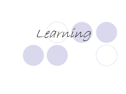 Learning - TeacherWeb