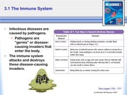 Acquired Immune Response