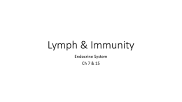 Lymphatic system - davis.k12.ut.us