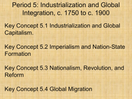 Imperialism ppt