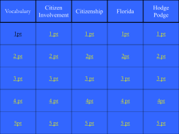 Unit 1 & 2 Jeopardy (Citizenship)