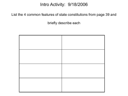 Intro Activity: 9/18/2006 List the 4 common features of state