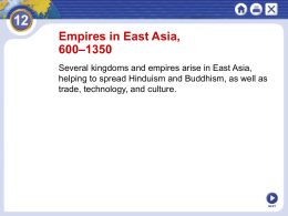 Kingdoms of Southeast Asia