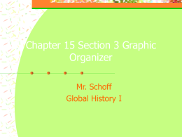 Chapter 15 Section 3 Graphic Organizer
