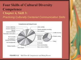Skill 3: Practicing Culturally-Centered Communication Skills