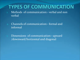 TYPES OF COMMUNICATION