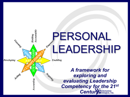 Personal Leadership Hancor Framework