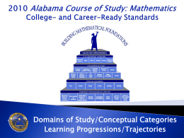 Mathematics Building Mathematical Foundations