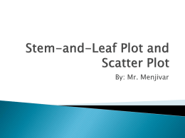 Stem-and-Leaf Plot and Scatter Plot