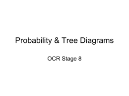 Probability & Tree Diagrams