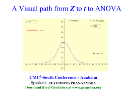 PowerPoint Presentation - Natural Curves with Polar Equations