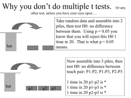 Why you don’t do multiple t tests. Or any other test