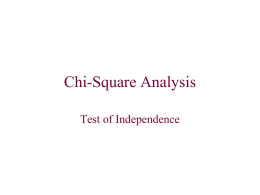 Chi Sq Independence