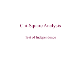 Chi_Square_independence