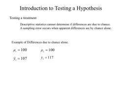 Hypothesis - University of Toronto Scarborough
