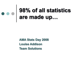 Stats Day 98 percent
