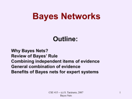 Bayes Networks