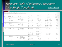Summary Table of Influence Procedures for a Single Sample (II)