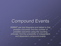 Compound Events
