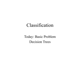 Classification Problem