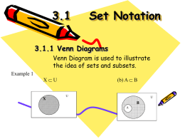 3.1 Set Notation