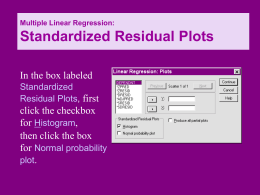 Multiple Linear Regression: Standardized Residual Plots