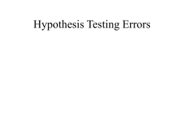 Hypothesis Testing Type I & Type II Errors