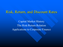 Risk, Return, and Discount Rates
