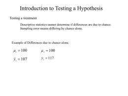 Introduction to Testing a Hypothesis