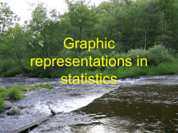 Lect 9 Graphic representations in statistics