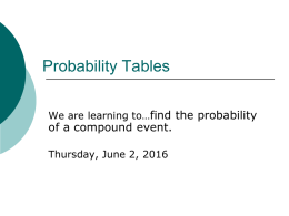 Unit 1 Probability Tables