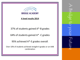 A level Department Highlights 2014