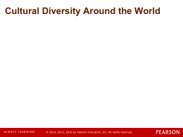 Cultural Diversity Around the World