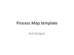 Process map templates