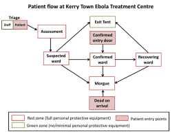 Patient_and_work_flow_KerryTown_2014_11_4