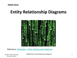 Entity Relationship Modeling