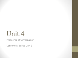UNIT 3 - BC Medsurg 3