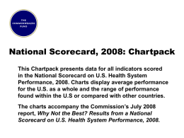 Chartpack to accompany Why Not the Best? Results from the