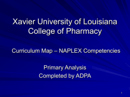 Curriculum Map - NAPLEX Competencies