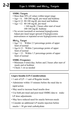 Detection & Treatment2