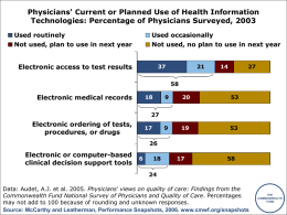 Physicians` views on quality of care