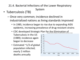 21.4. Bacterial Infections of the Lower Respiratory System