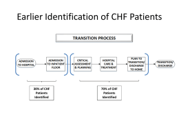 Earlier Identification of CHF Patients